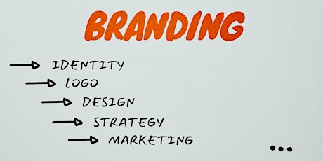 Module 4: Developing a Brand Identity