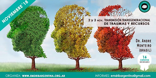 “Transmisión Transgeneracional de Traumas y Recursos”