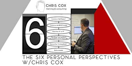 The Six Personal Perspectives