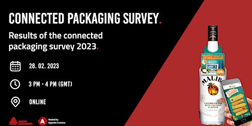 Results of the Connected Packaging Survey 2023