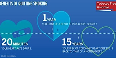 Hauptbild für Freedom From Tobacco - FREE FEBRUARY CLASS