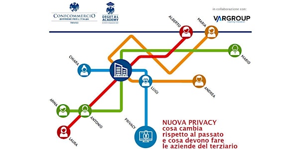 NUOVA PRIVACY per aziende del terziario