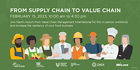 From Supply Chain to Value Chain: Increase your food business resiliency