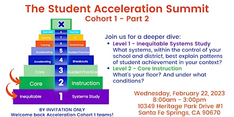 Student Acceleration Summit: Cohort 1 - Part 2