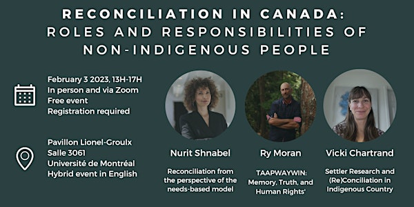 Reconciliation in Canada
