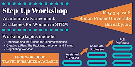 Step-Up Workshop: Academic Advancement Strategies for Women in STEM