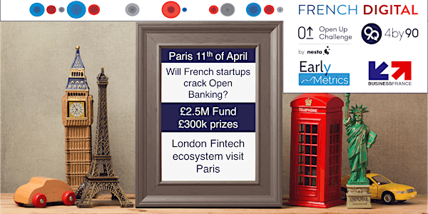 Can French startups crack open banking?