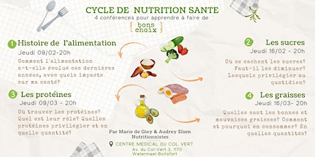 Cycle de nutrition santé
