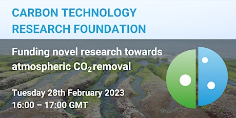 Funding novel research towards atmospheric CO2 removal