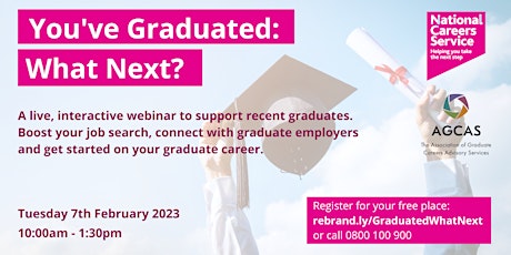 You've Graduated: What Next?