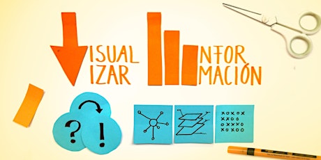 Imagen principal de Taller de Visual Thinking: Visualizar Información