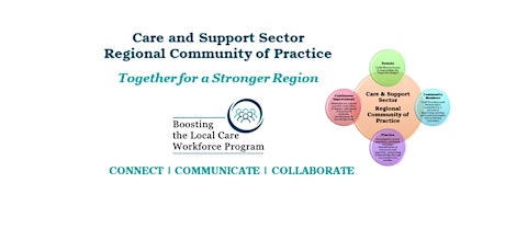 Regional Community of Practice - Great Southern