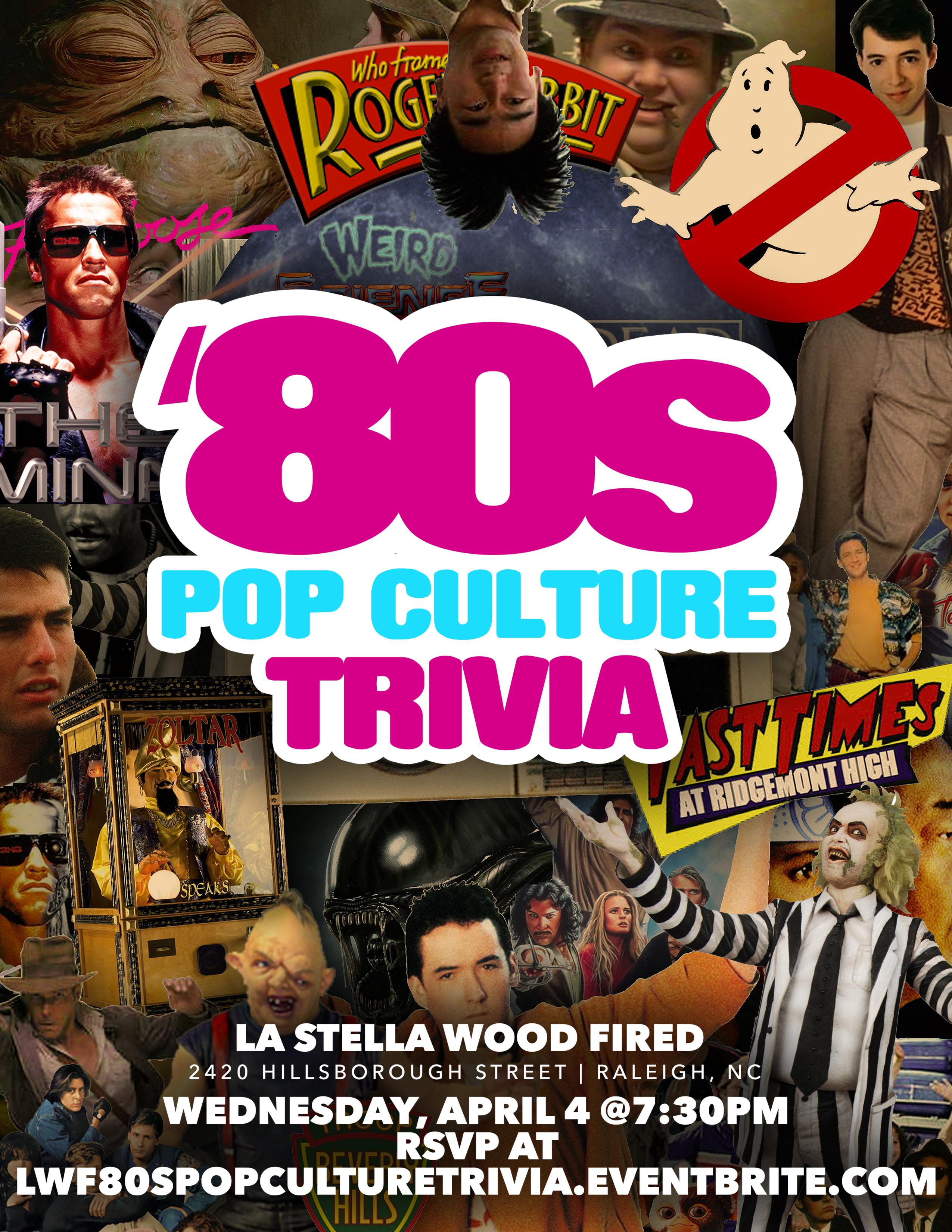 80s Pop Culture Trivia 4 Apr 2018