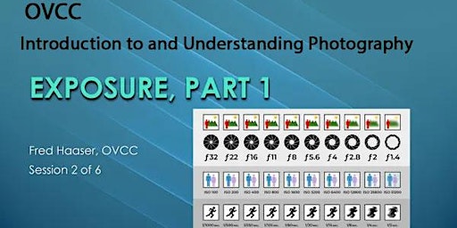 Copy of INTRODUCTION TO AND UNDERSTANDING PHOTOGRAPHY  PART 3 OF 6