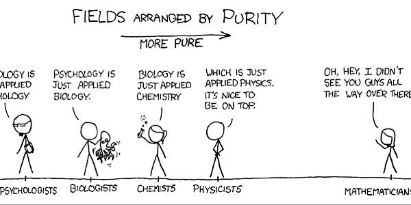 Ethics in Mathematics