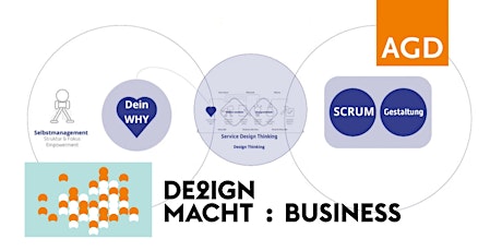 Webinar – Design – Business als Beratung für Strategie und Problemlösung