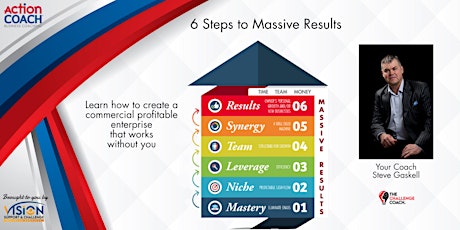 The Business Booster - 6 Steps to Massive results primary image