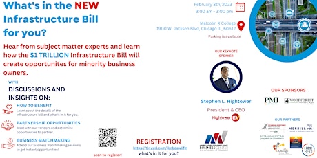 What’s in the New Infrastructure Bill for you?