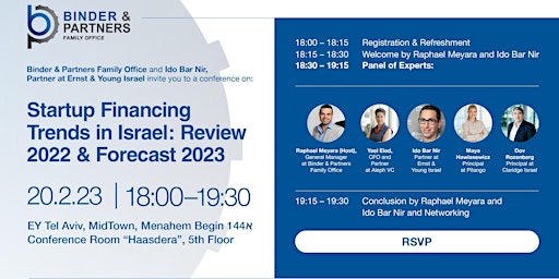 Startups Financing Trends in Israel: Review 2022 & Forecast 2023
