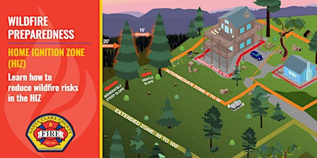 WEBINAR: Reducing Wildfire Risks In the Home Ignition Zone (HIZ)- 2023