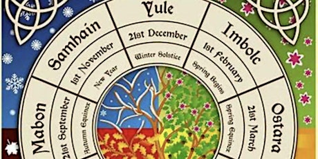 Beginning Witchcraft Class 3: Sabbats and the Wheel of the Year