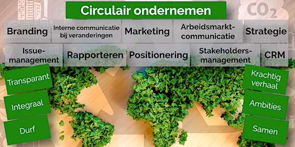 Circulaire Economie: taak voor communicatie & marketing!
