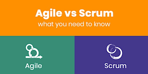 Agile and Scrum Certification Training in Abilene, TX primary image