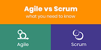 Agile and Scrum Certification Training in Bellingham, WA primary image