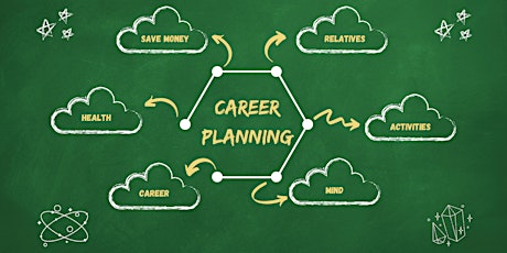 Career Landscaping and Planning