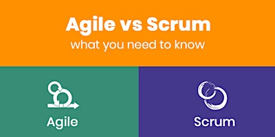 Immagine principale di Agile and Scrum Certification Training in Lima, OH 