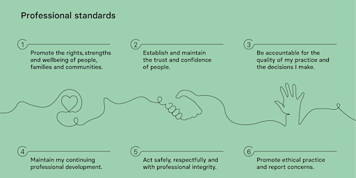 CPD  requirements workshop primary image