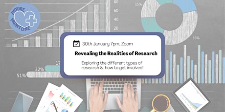 Revealing the Realities of Research