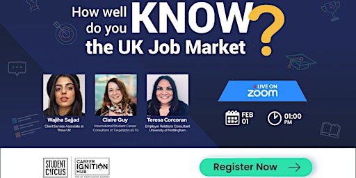 How Well Do You Know The UK Job Market?