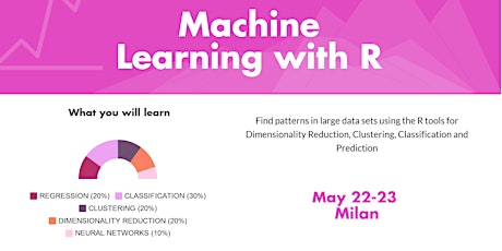 Immagine principale di R live class - Machine Learning with R 