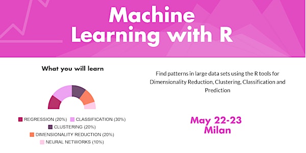 R live class - Machine Learning with R