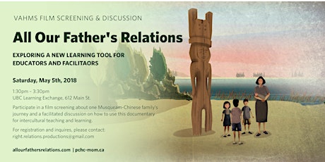 All Our Father's Relations: Film Screening & Workshop for Educators primary image