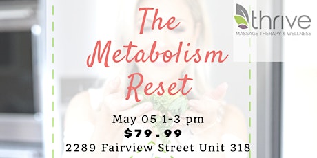 The Metabolism Reset primary image
