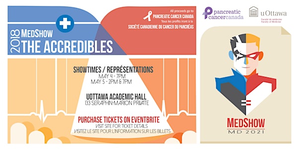 MedShow - The Accredibles