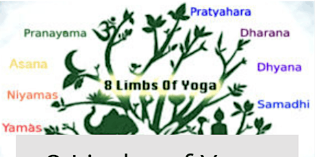 8 Limbs Of Yoga