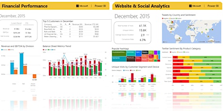 Business Intelligence Demystified - Power BI Facts and Figures primary image