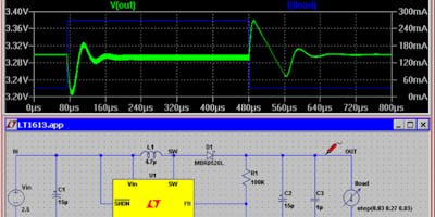 event in Portland: Intro to Circuit Testing
