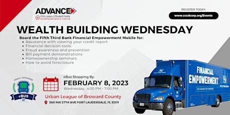Wealth Building Wednesday