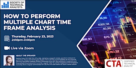How to Perform Multiple Chart Time Frame Analysis