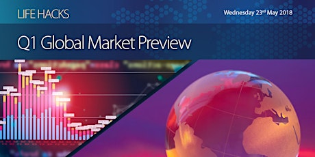 Global Market Review with Pacific Asset Management primary image