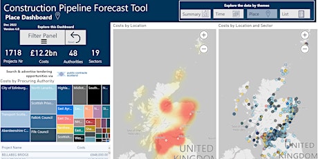 Scotland's Construction Pipeline Forecast Tool - The Why, What and How