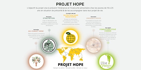 Soirée bénéfice 5@7 du projet HOPE