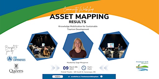 Asset Mapping Results: Sustainable Tourism Development Workshop