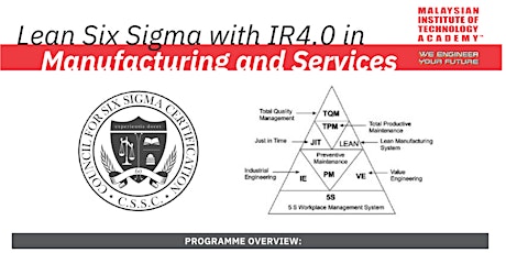 Lean Six Sigma with IR4.0 in Manufacturing and Services primary image