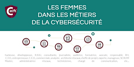 Image principale de CEFCYS - Afterwork : "Les femmes dans les métiers de la cybersécurité"