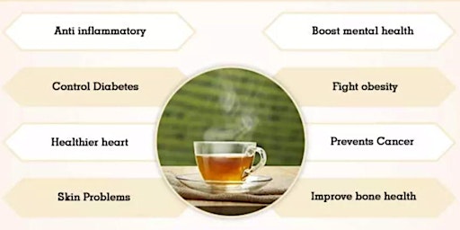 ARTclectic Afternoon Tea: The health benefits of tea explored! primary image